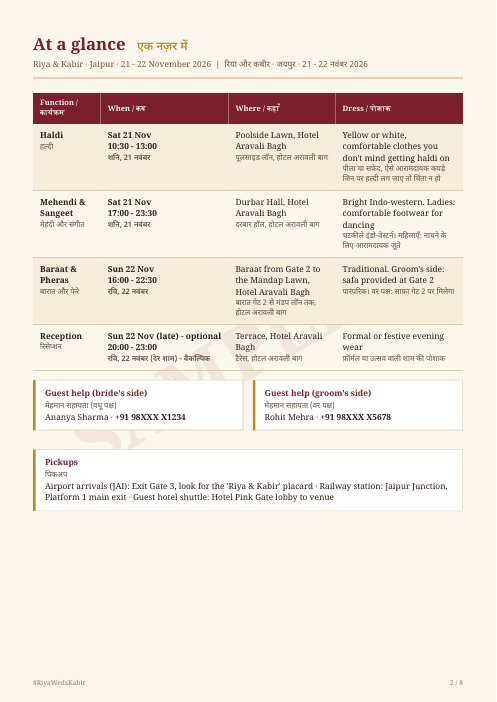 At a glance page
