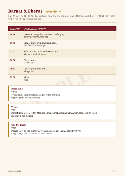 Function page